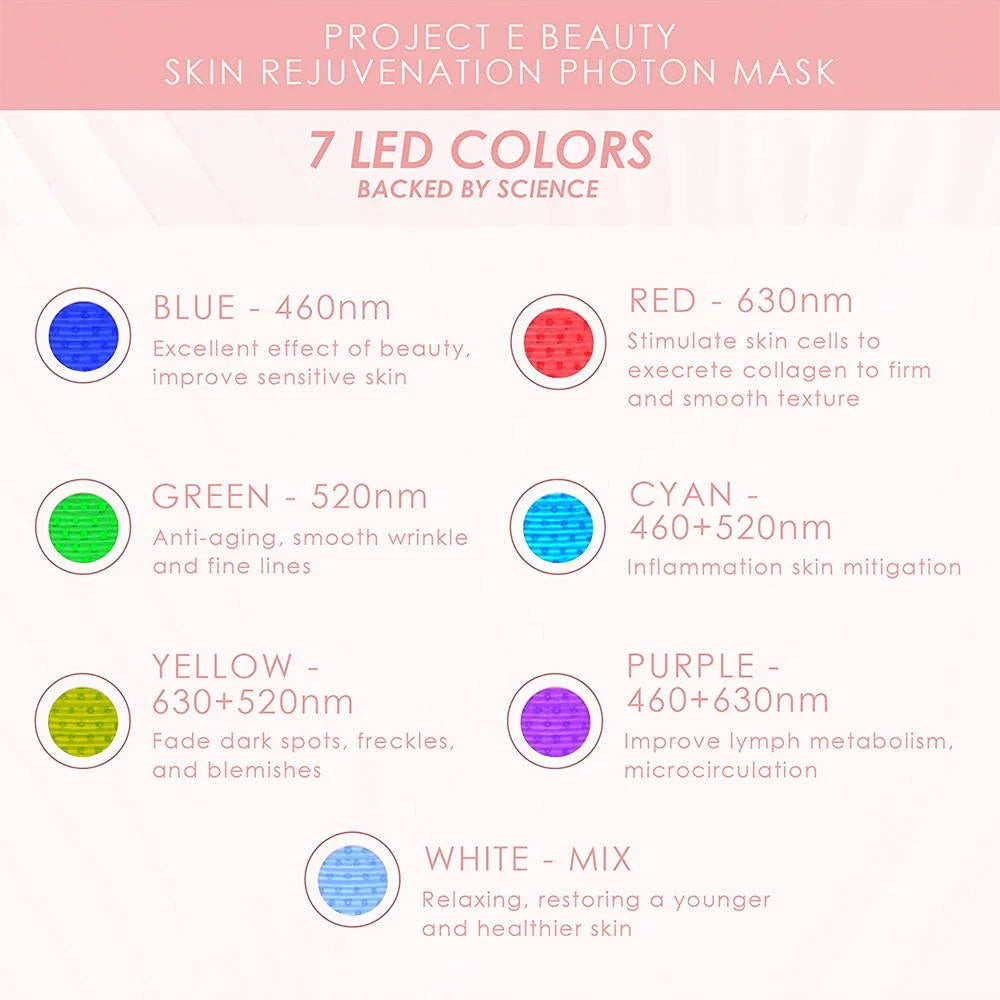 KISSGLOW® Light LED Skin Mask