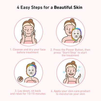 KISSGLOW® Light LED Skin Mask