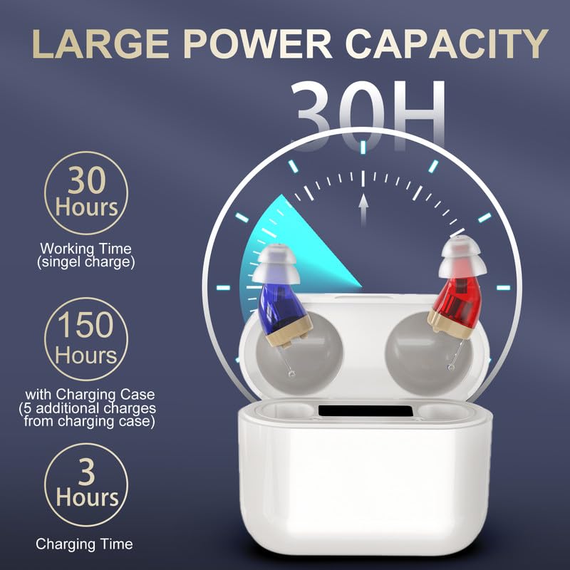 PureHearing Sound Boosters